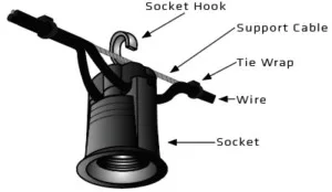 Decostring Cross Section 2